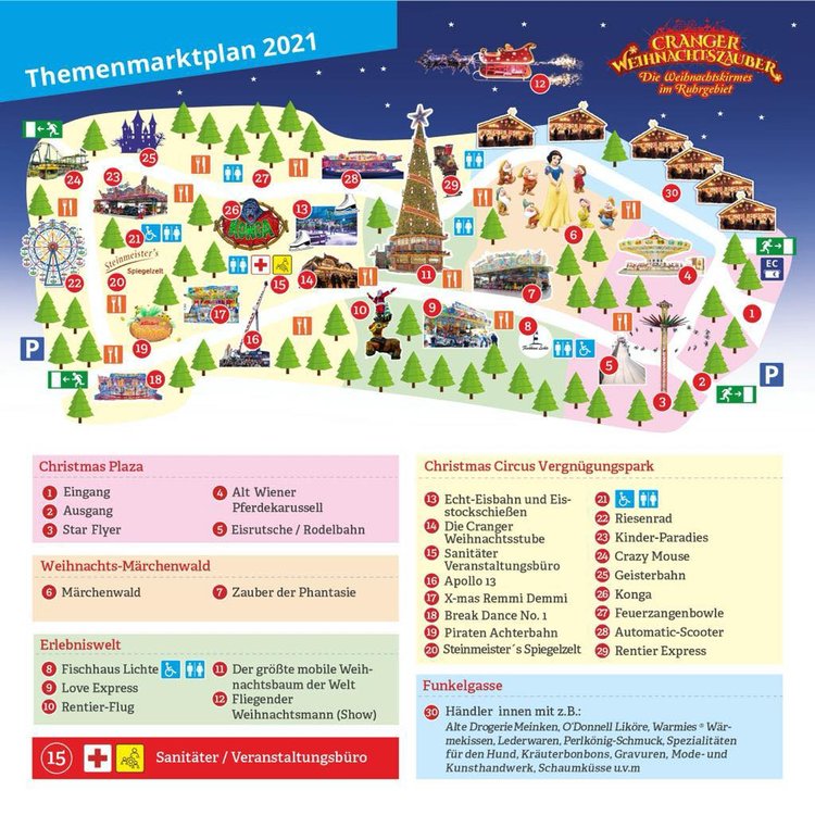 themenmarktplan